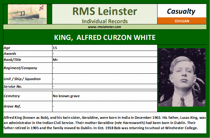 Alfred Curzon White King